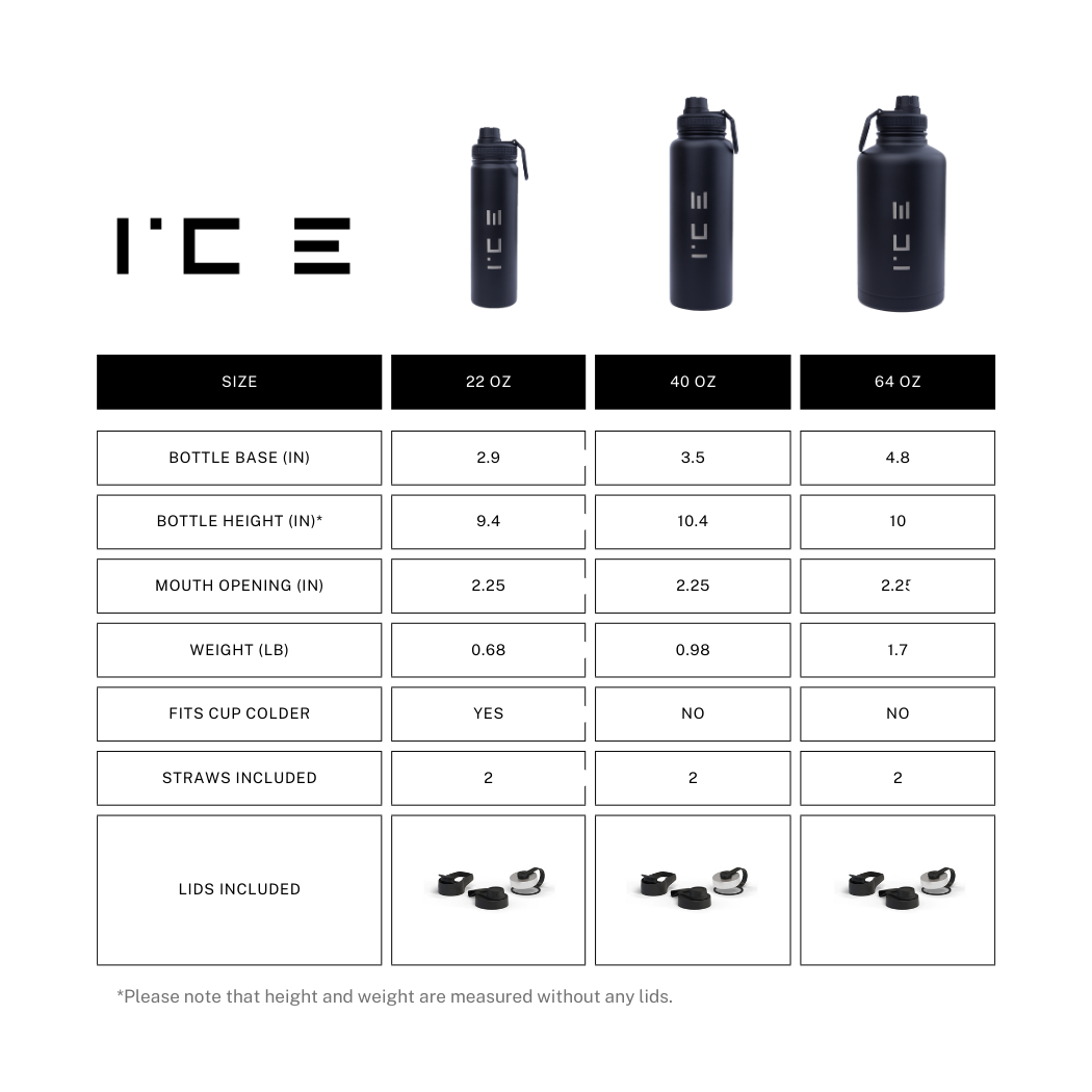 ICE Water Bottle in Black - 40 oz