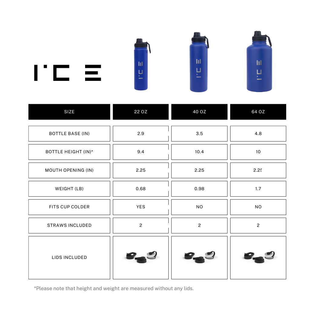 ICE Water Bottle in Blue - 40 oz