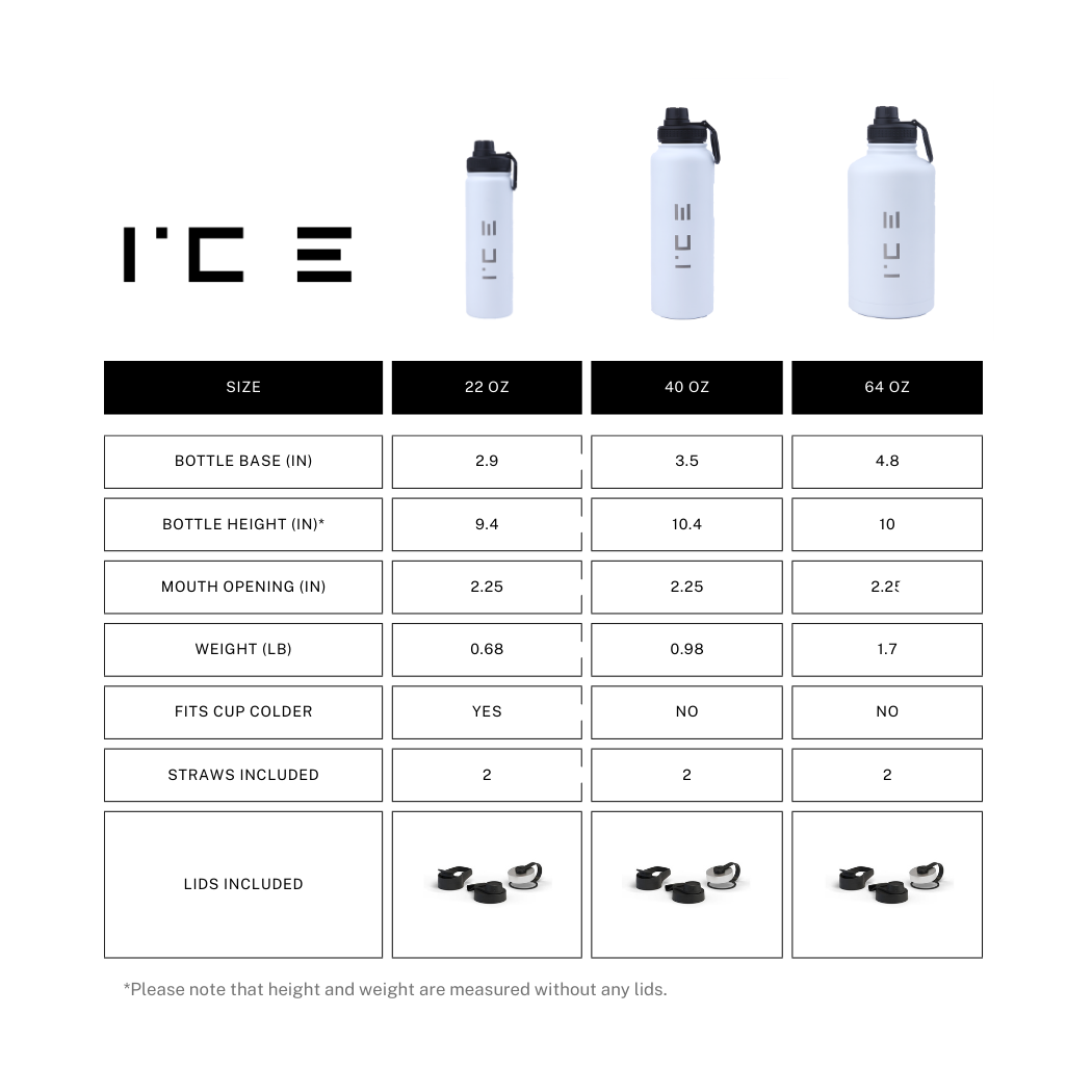 ICE Water Bottle in White - 22 oz