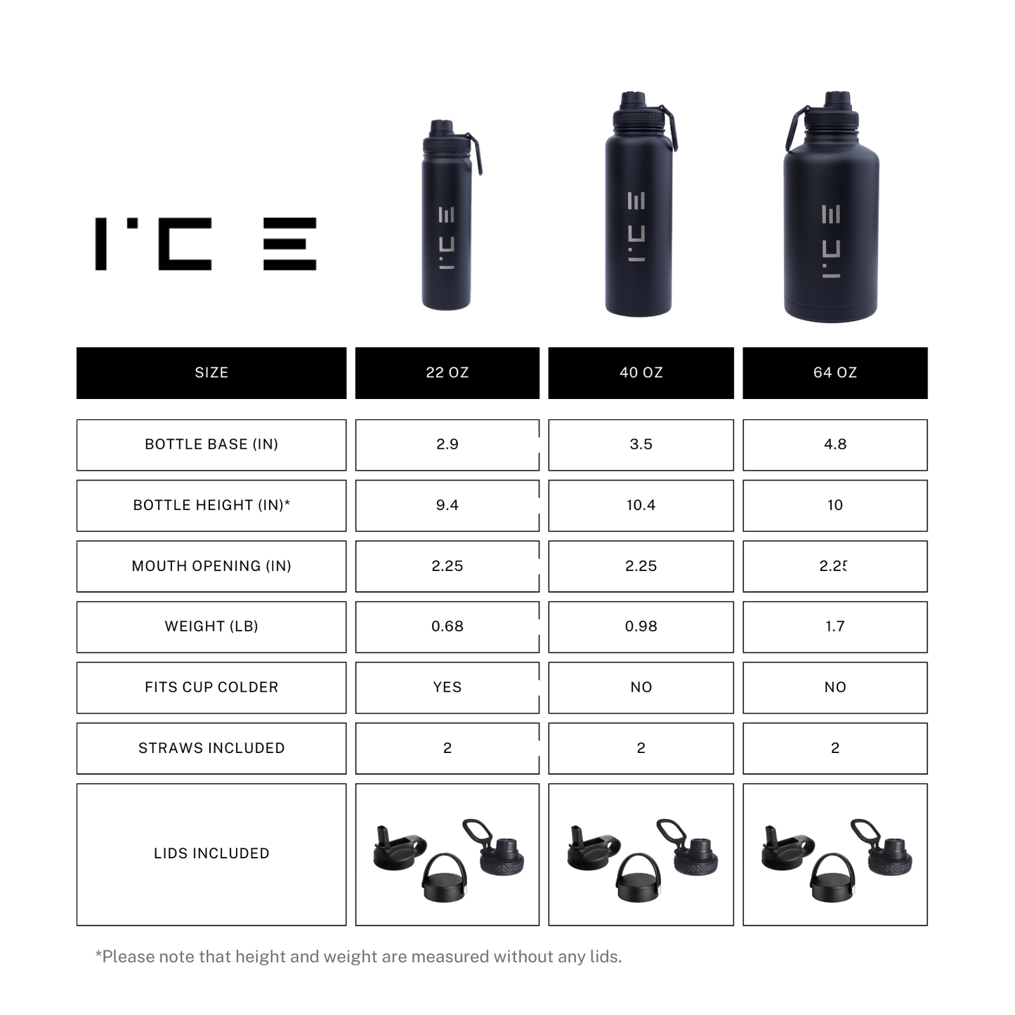 ICE Water Bottle in Black - 40 oz