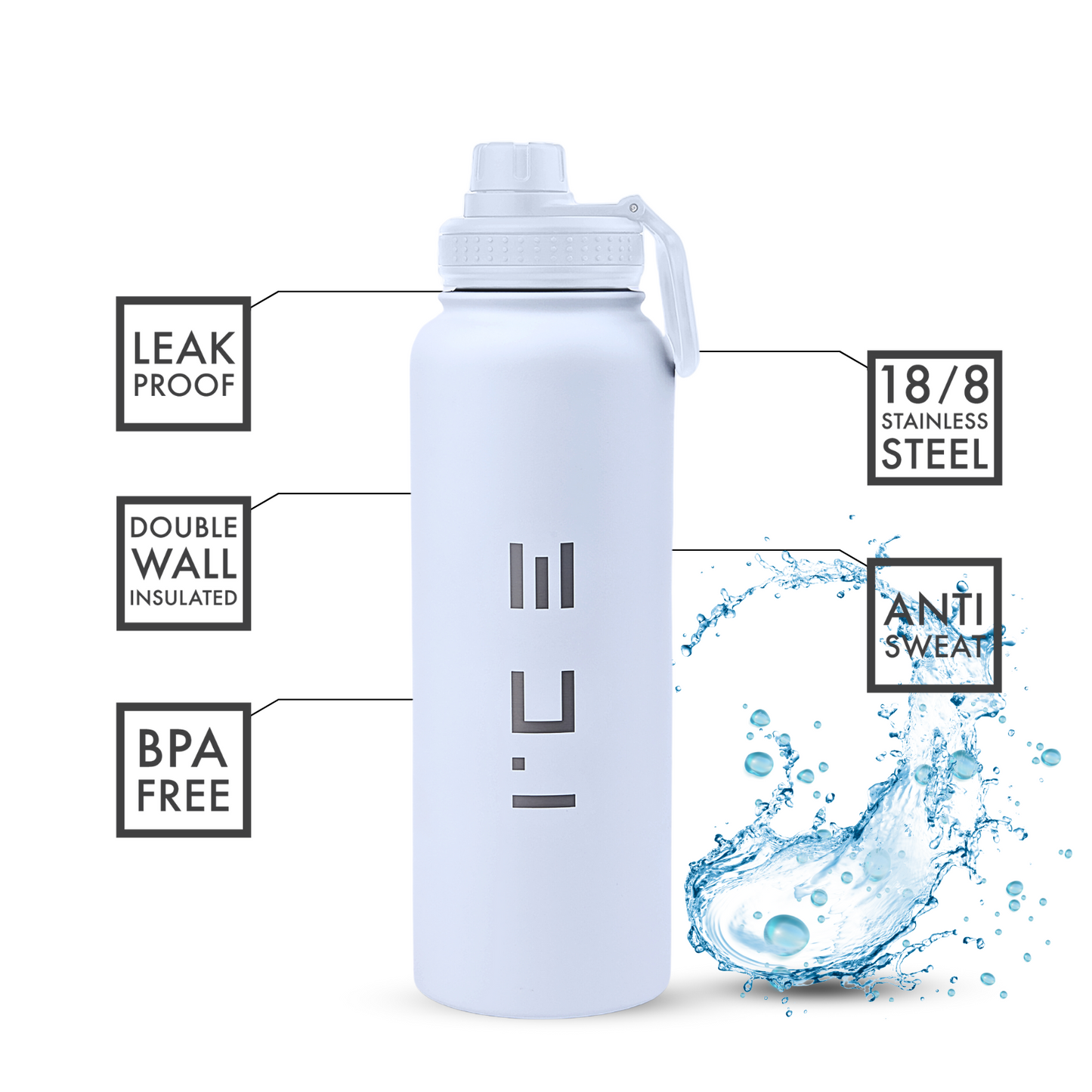 ICE Water Bottle in White - 40 oz