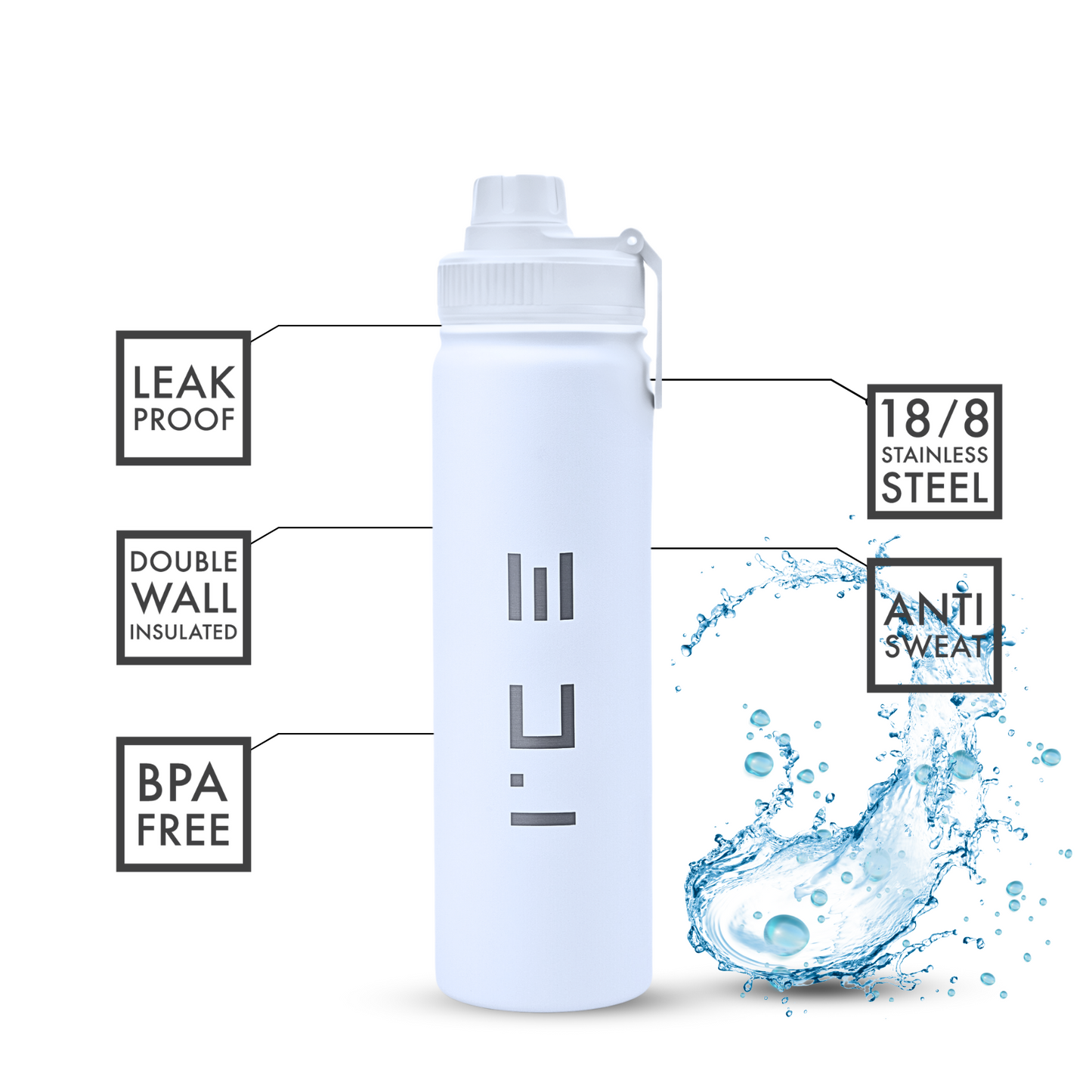 ICE Water Bottle in White - 22 oz